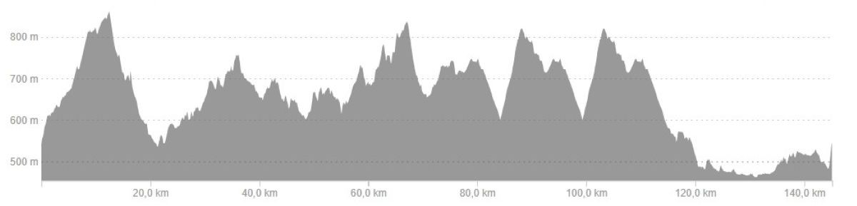 Snímek obrazovky_30-8-2026_93928_www.strava.com-1.jpg